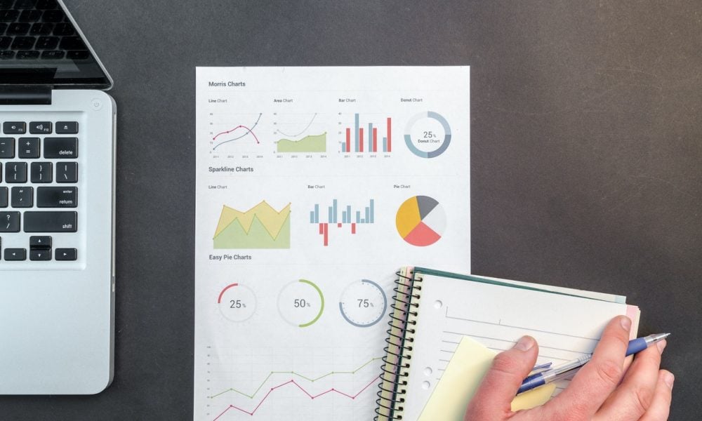 marketing foundation startups