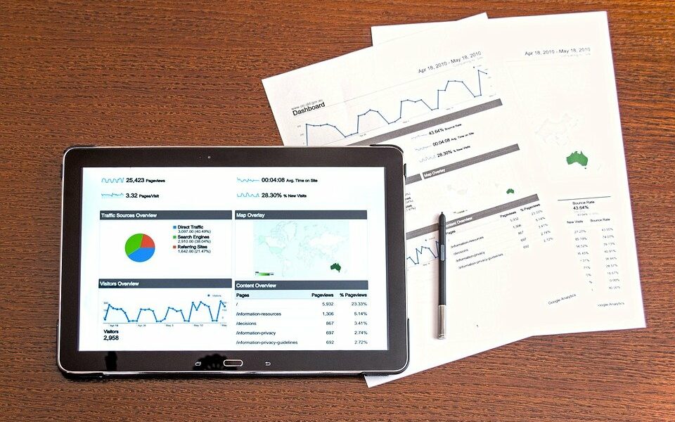 PPC Ads and Boost sales