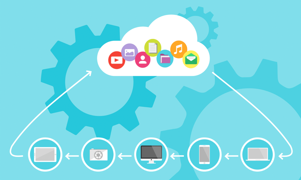 cloud computing 1989339 1280 53a0a6c3