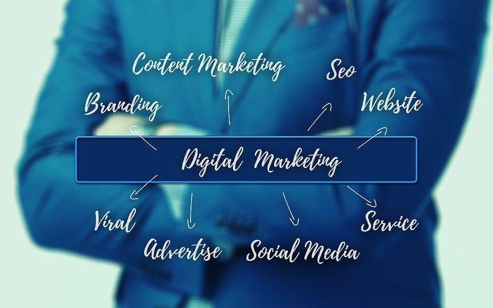 Content marketing for financial service websites
