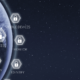 cybersecurity Solutions business