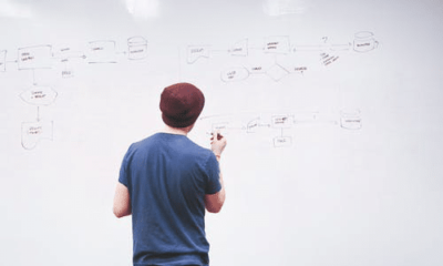 Startup Ideas students