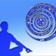 mindful in life
