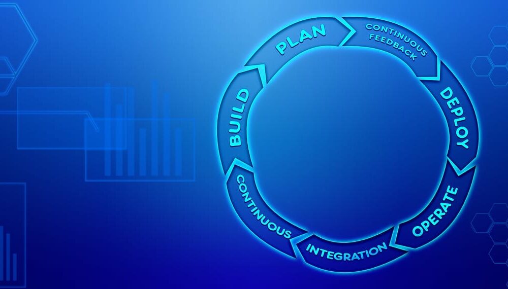 ccie enterprise infrastructure