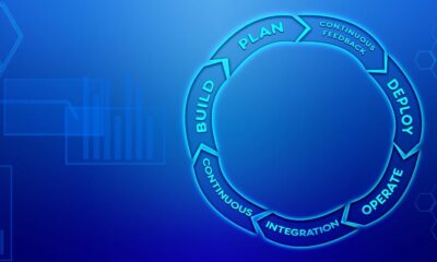 ccie enterprise infrastructure
