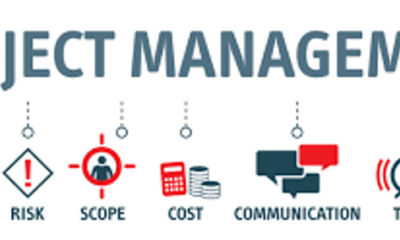 marketing project management