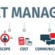 marketing project management