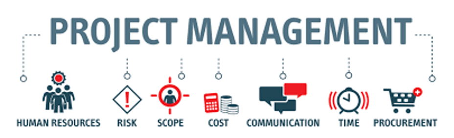 marketing project management