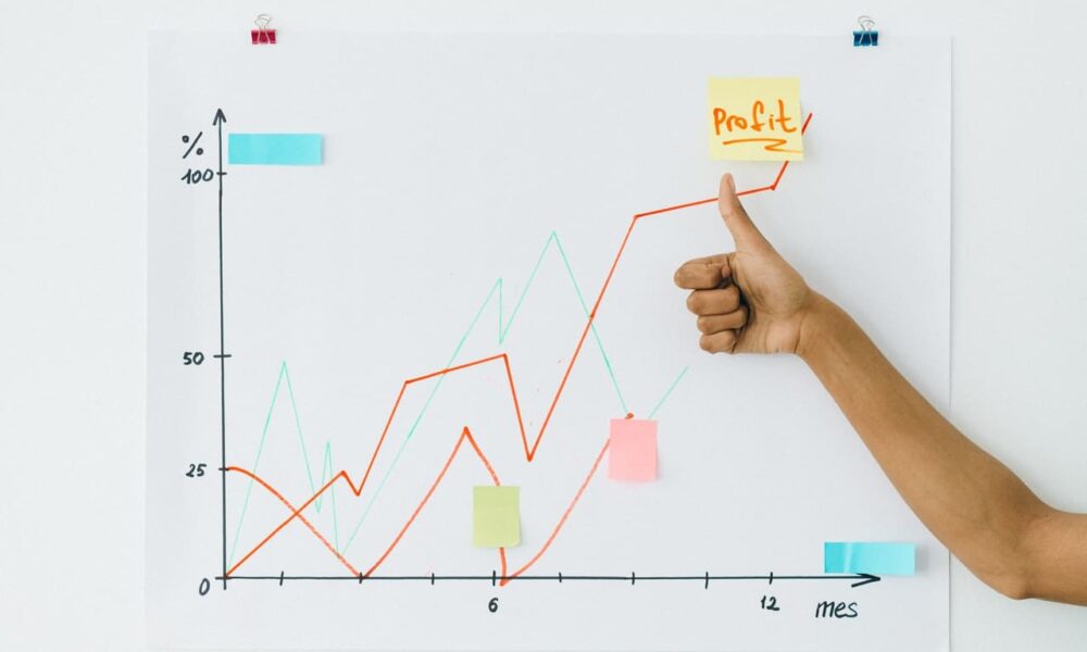 sap business one growth