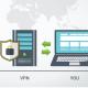 subscriptions with a vpn
