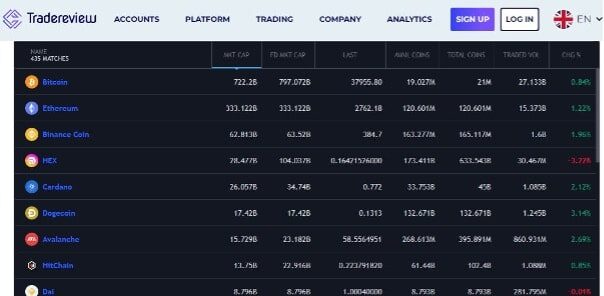 tradereview review
