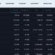 tradereview review