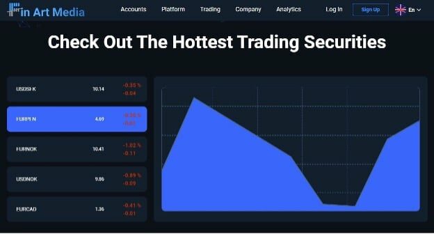 trade online
