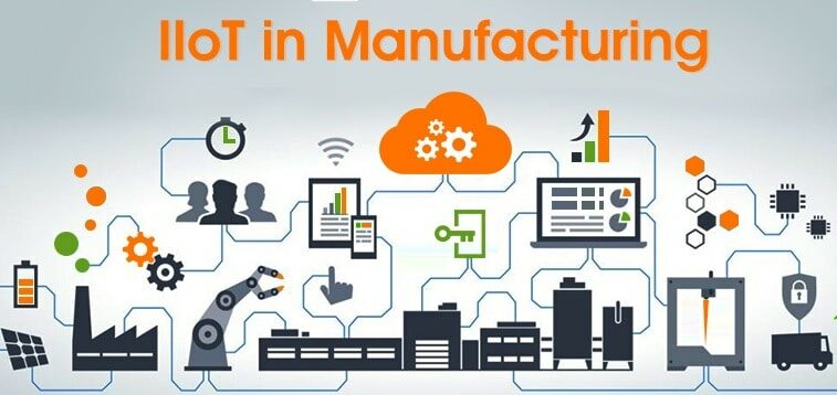 iot human work