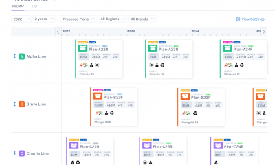 Roadmap