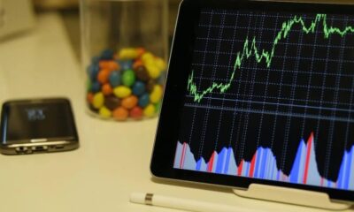 cTrader platforms
