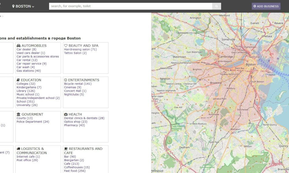 locator
