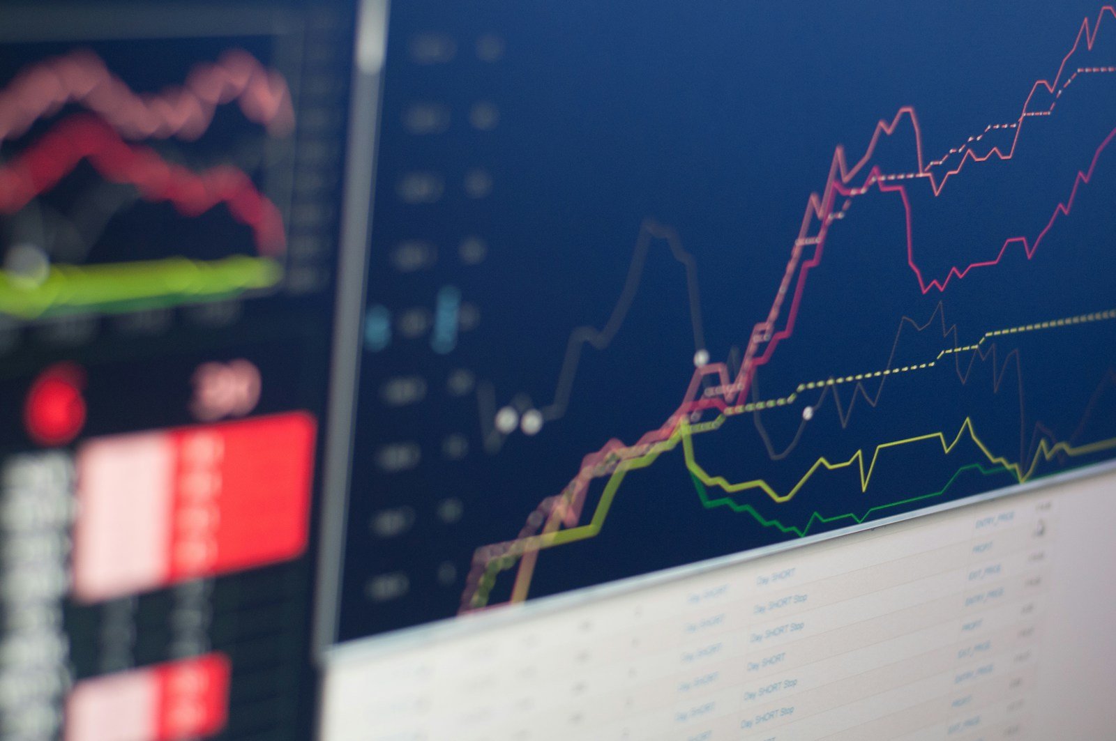 Top 10 Forex Liquidity Providers List 16 close-up photo of monitor displaying graph
