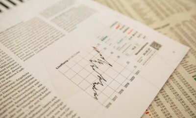 Risk Management