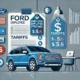 Ford Employee Pricing Tariffs