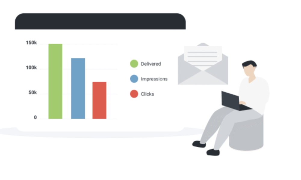 mailrelay