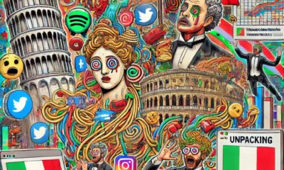 Italian Brainrot