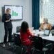 Smart AV Rentals