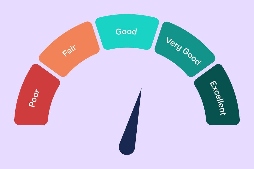 Brians club: How Helps You Clarify and Communicate Your Business Goals 16 Brians club
