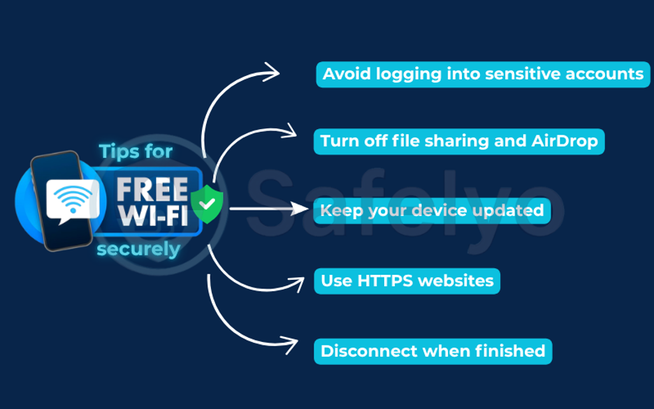 Tips for using public Wi-Fi securely