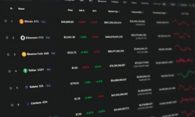 Genesis Mining