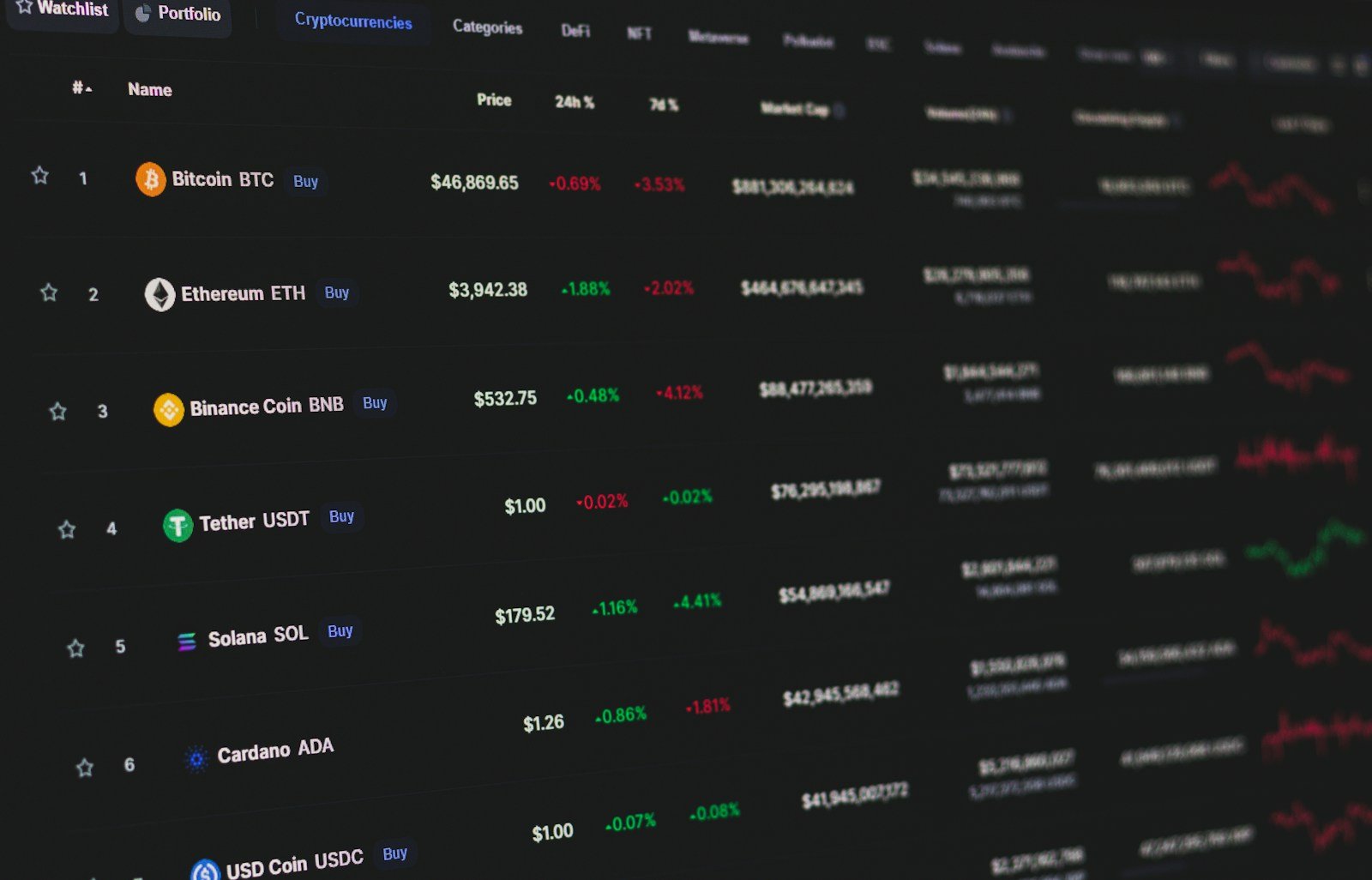 Genesis Mining
