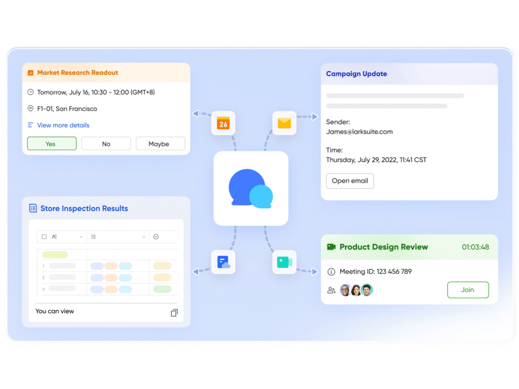 Why Unified Workflows Are the Key to Faster Decision-Making 16 1280X1280