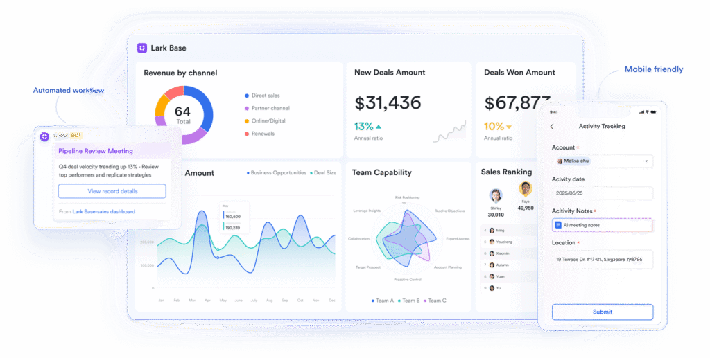 Why Unified Workflows Are the Key to Faster Decision-Making 21 1280X1280 5