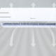 Inverter Air Conditioner Explained