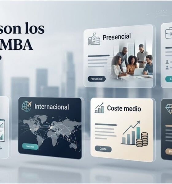 mba