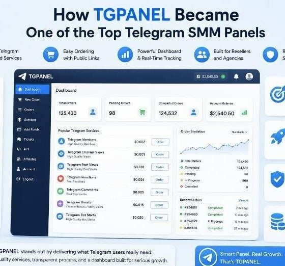 tgpanel