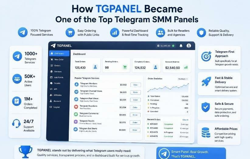 tgpanel