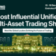 Global trading show