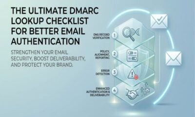 DMARC Lookup