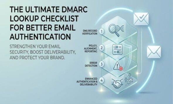 DMARC Lookup