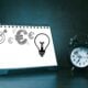 Desk calendar with business symbols and alarm clock