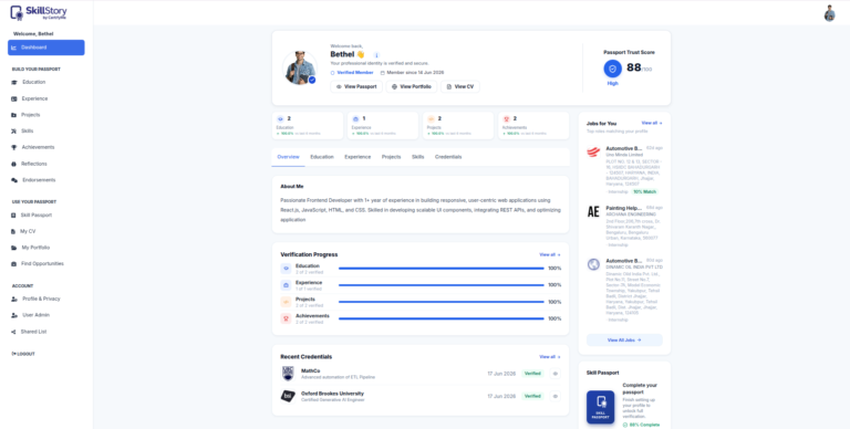 Dashboard 768x388
