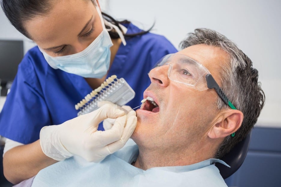 Dental Crowns