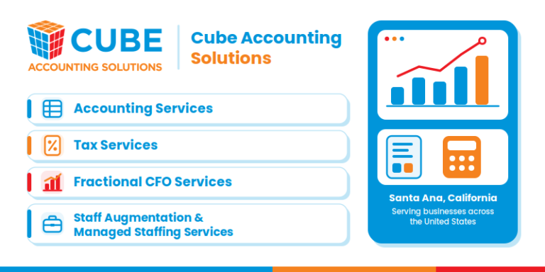 Cube Accounting Solutions Banner 800x400 768x384