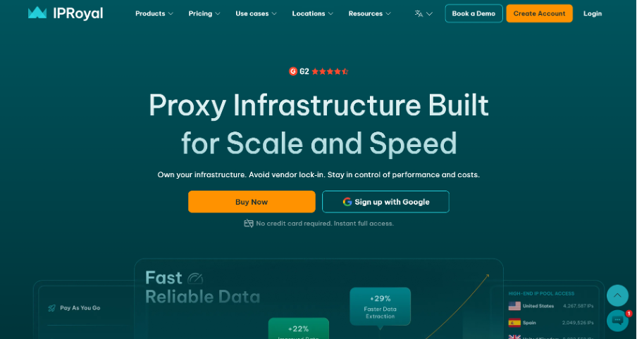 5 Best Mobile Proxy Providers in 2026: Protect Your Network Footprint 30 IPRoyal