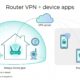 VPN for Families
