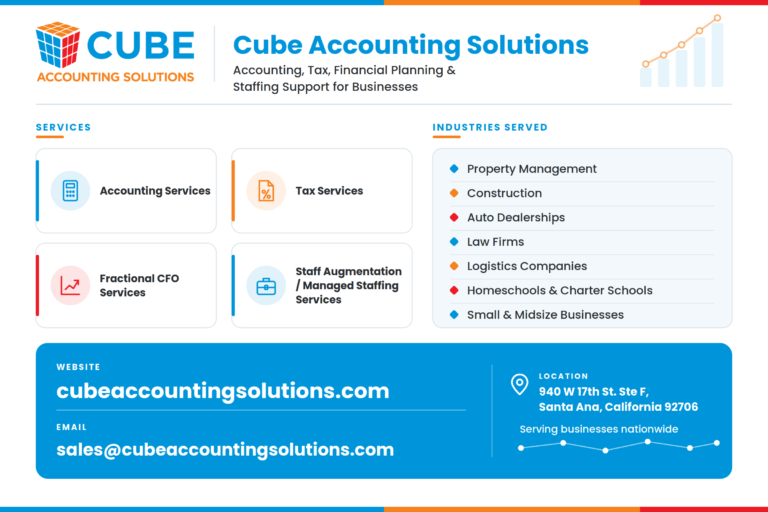 cube accounting classified ad 2400x1600 1 768x512