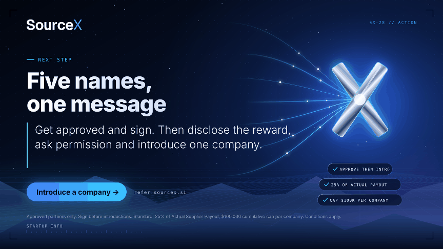Your Founder Network Holds a Second Asset: The Established Companies in It 30 reward